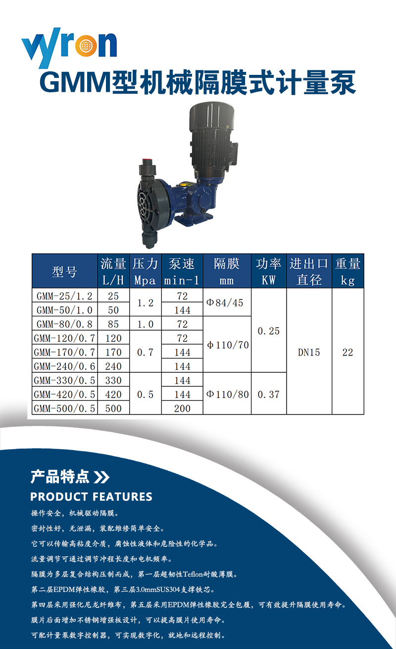 GMM隔膜式计量泵.png