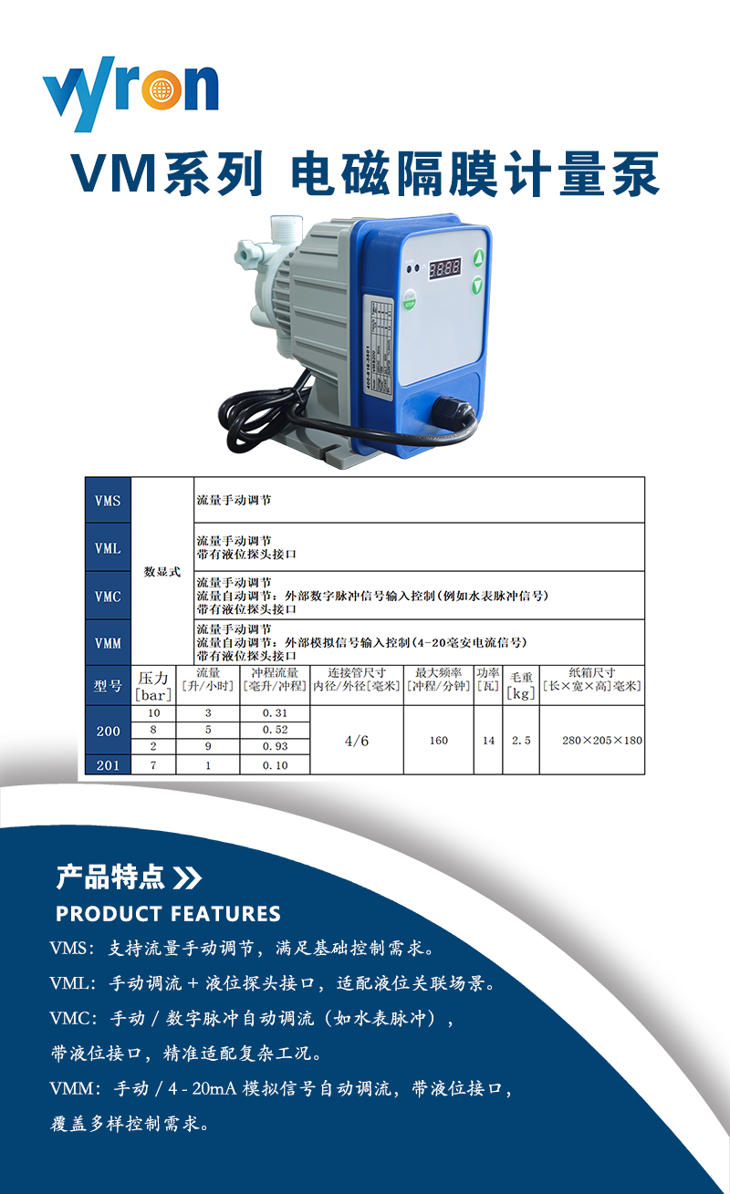 VM系列电磁隔膜计量泵.png